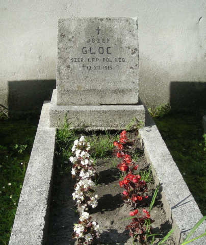 gloc jozef